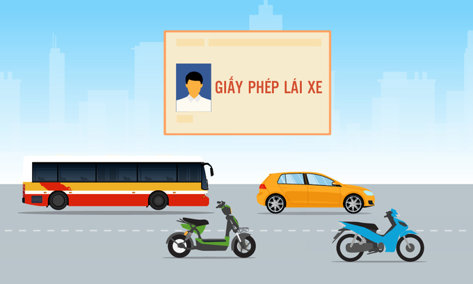 Học lý thuyết mô phỏng